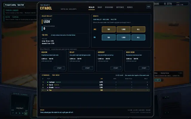The REALM tab with the standings table under the projects: three frontier pilots then You in gold, with 2 h 32 m left of the week