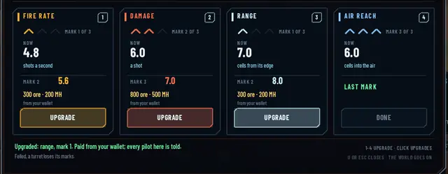 The gatling gun's card: fire rate mark 1 of 3, damage mark 2, range mark 1, air reach at its last mark, each with an UPGRADE button
